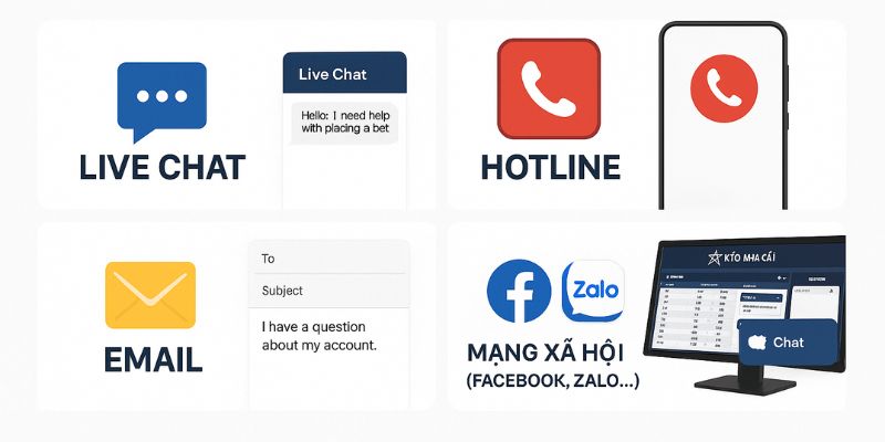 CSKH Kèo Nhà Cái Đa kênh hỗ trợ – Trả lời mọi thắc mắc trong tích tắc