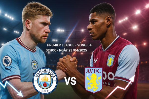 Nhận định bóng đá Man City vs Aston Villa ngày 23/04
