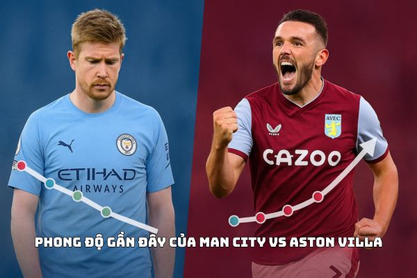 Nhận định bóng đá Phong độ gần đây của Man City vs Aston Villa
